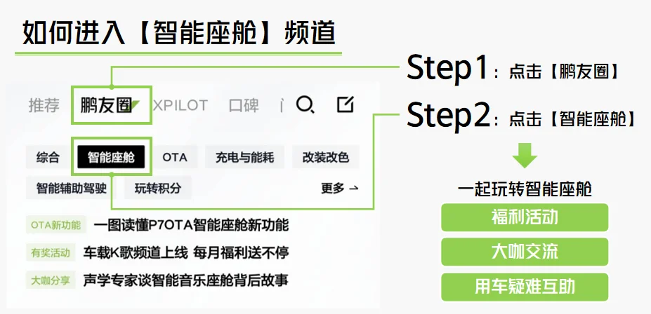 如何进入智能座舱频道