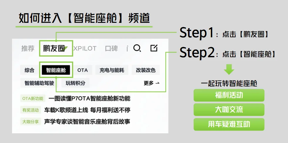 如何进入智能座舱频道