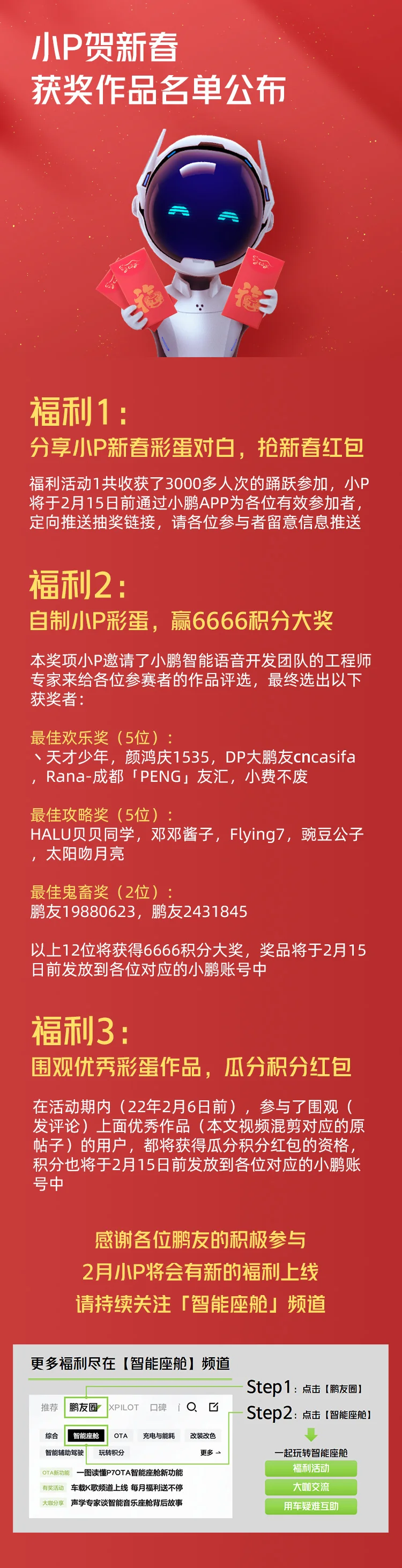 小P贺新春获奖名单公布