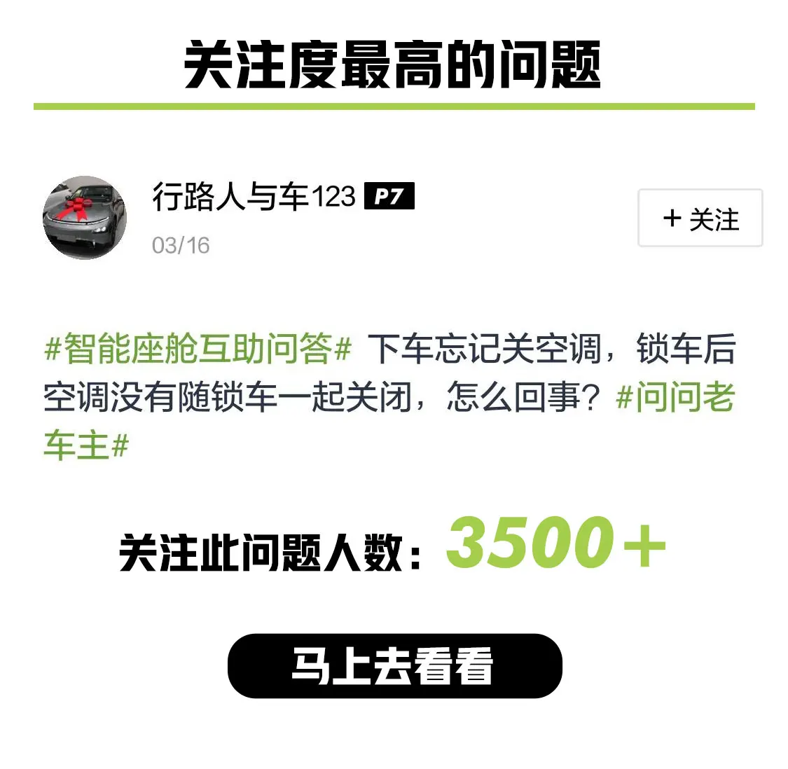 关注度最高的问题