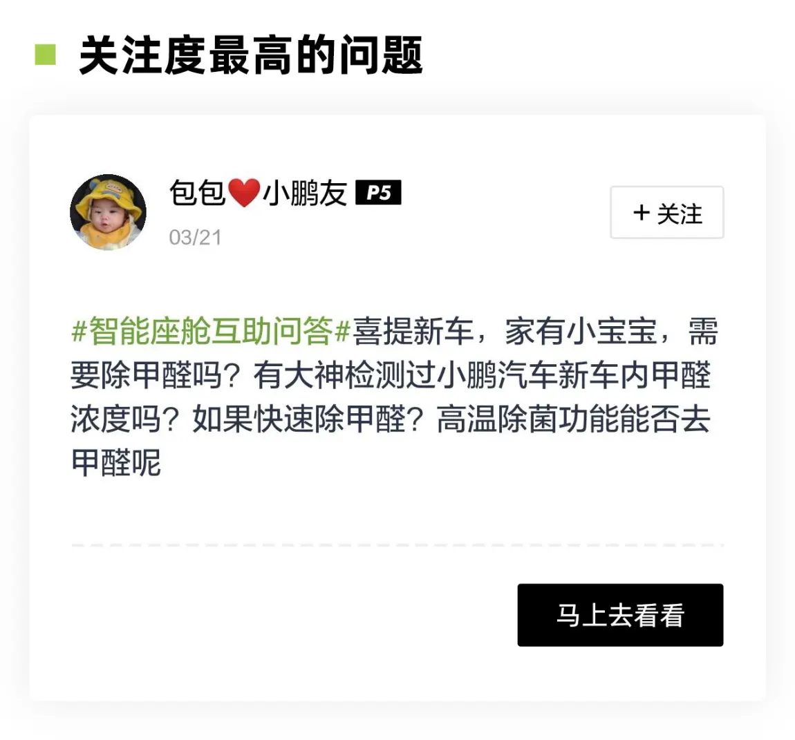 关注度最高的问题