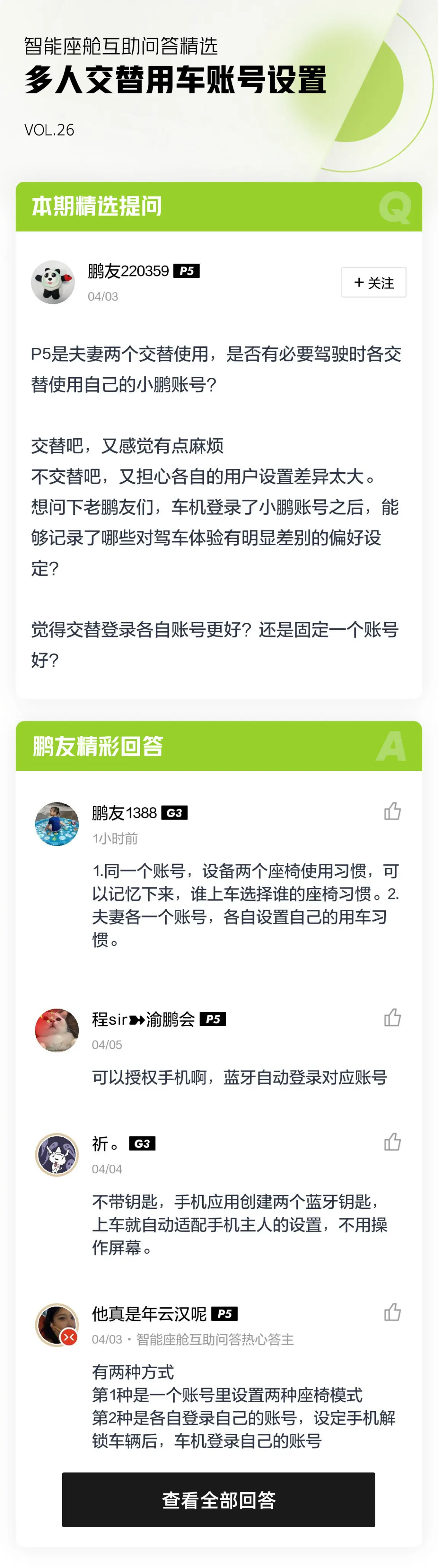 本期互助问答正文