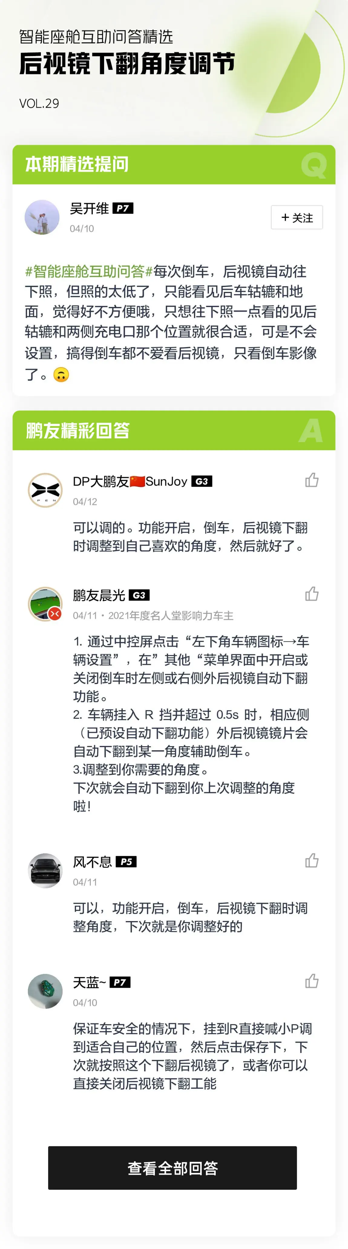 本期互助问答正文