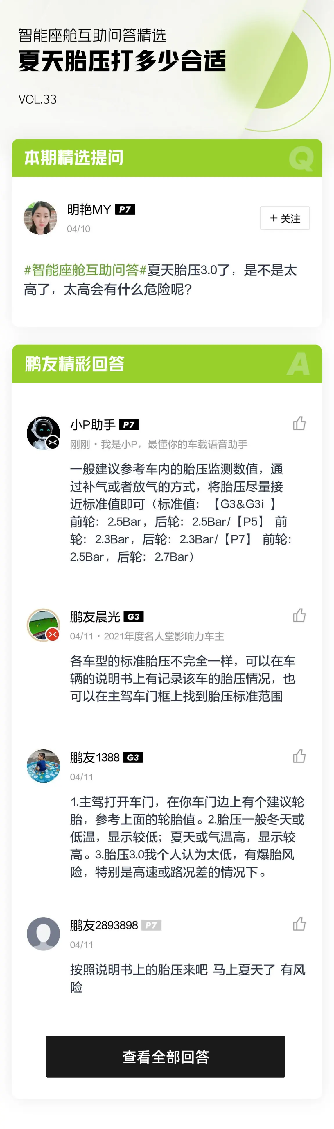 本期互助问答正文